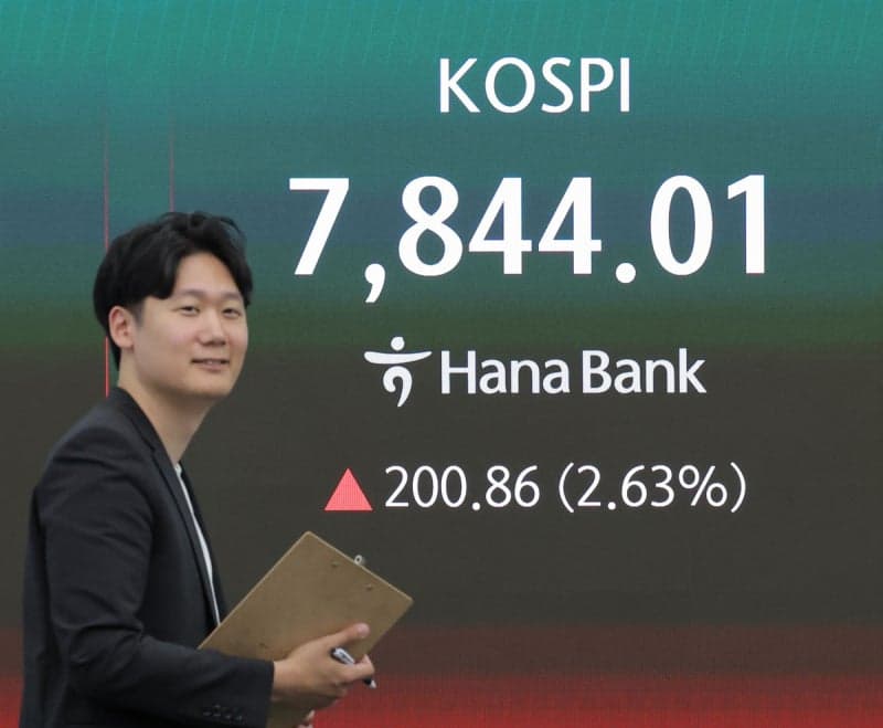 코스피, 개인 매수에 7900선 돌파…미·중 정상회담 기대감에 '8천피' 시도