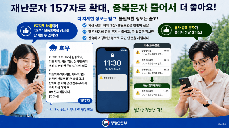 '재난문자' 90자→157자로 확대…여름철 앞두고 더 친절해진다