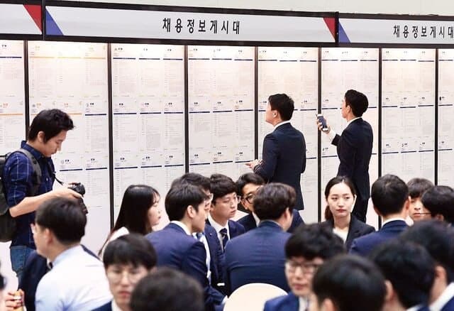 중동-AI發 냉기… ‘취업 한파’ 더 세졌다, 청년 고용률 24개월 연속 하락