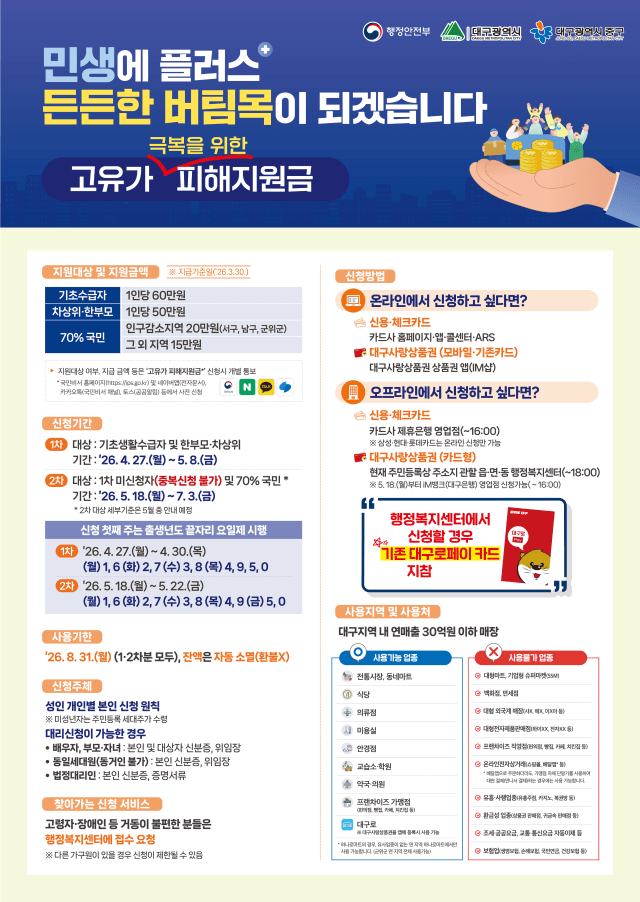 원주시·대구 중구, 18일부터 고유가 피해지원금 2차 지급 시작…1인당 15만원