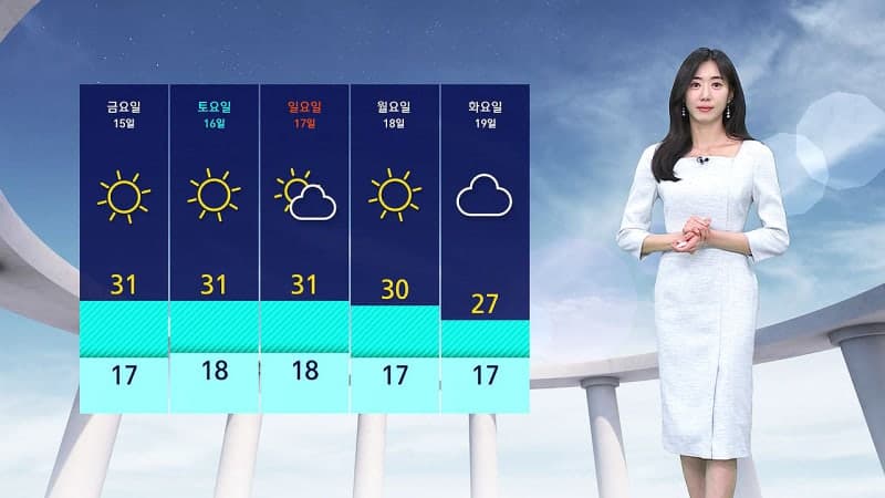 서울 31도 올 들어 가장 더워…서쪽 중심 때 이른 여름 더위