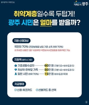 광주시, 18일부터 '2차 고유가 피해지원금' 접수 시작…1인당 15만원 지급