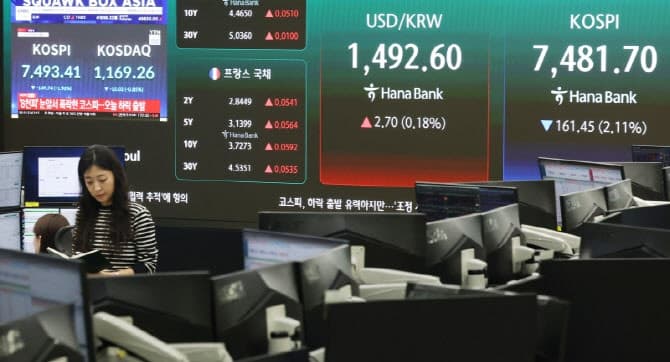 4월 외국인 주식자금 26.8억달러 순매도…넉 달 연속 이탈, 채권은 WGBI 효과로 순유입 전환