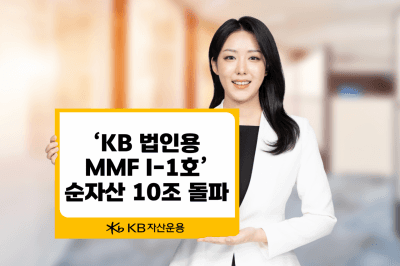 KB운용, 'KB 법인용 MMF I-1호' 순자산 10조원 돌파