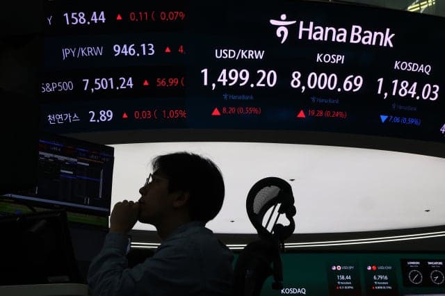 코스피 '8천피' 돌파 후 7,600선까지 밀려…외국인 매도세에 급락