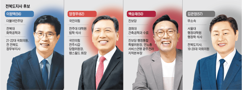 김관영 "정청래 있는 한 복당 안 해…'사당화'에 경종 울릴 것"