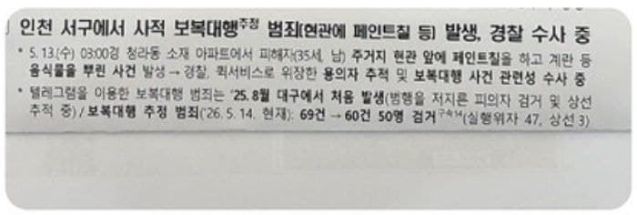 텔레그램 보복 대행 기승, 20대 검거…대통령 엄정 대응