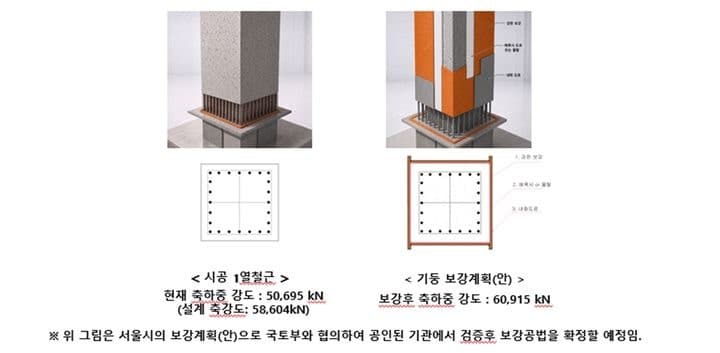 GTX-A 시공 오류에 서울시 "즉각 안전점검…책임 여부 엄중 조치"