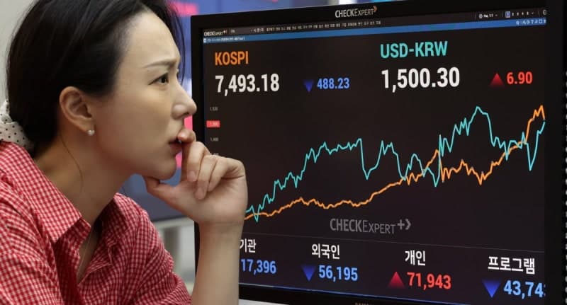 코스피 '팔천피' 돌파에도 개미들 '곱버스' 3276억 베팅…"8천피 찍고 빠질 줄 알았지"