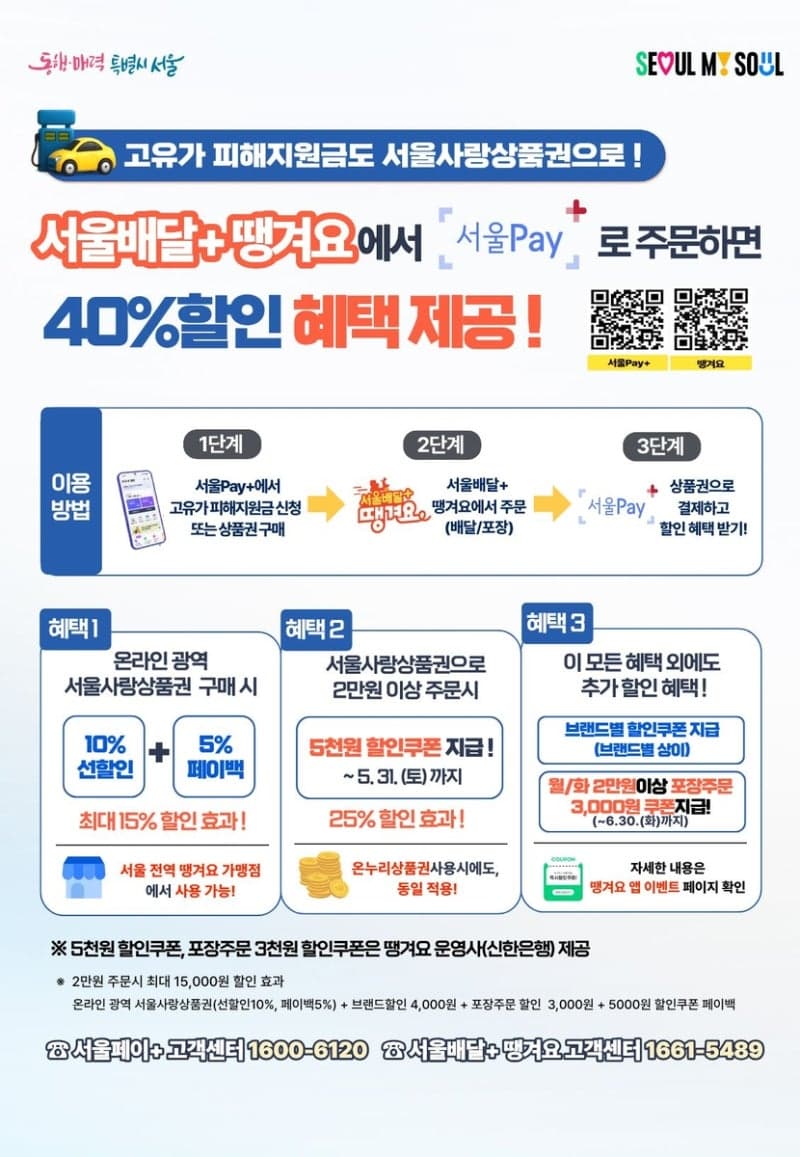 "서울사랑상품권으로 알뜰하게"…'서울배달+땡겨요' 2만원 쓰면 최대 40% 할인