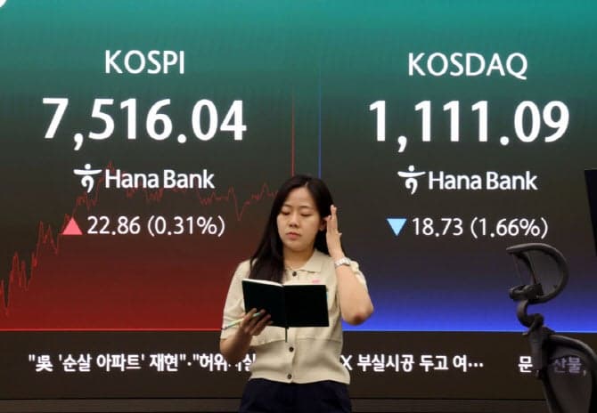 코스피 8000선 반납, 이틀 연속 사이드카 발동