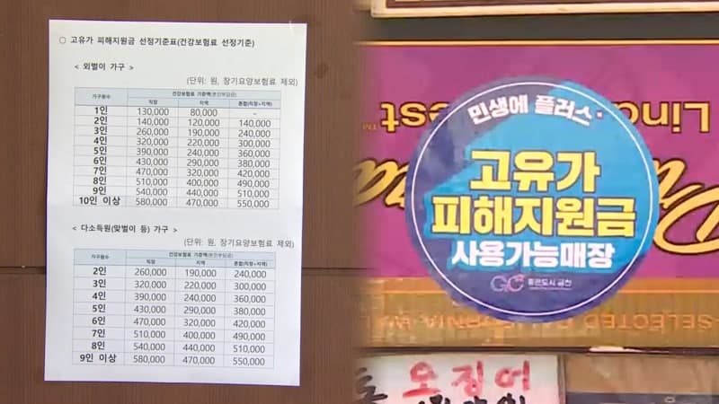 고유가 피해지원금 2차, 오늘부터 최대 25만원 지급