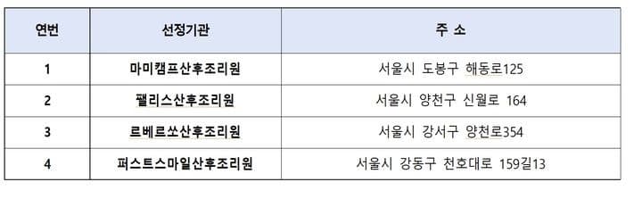 "산모 부담 확 낮췄다" 서울시, '서울형 안심 산후조리원' 4곳 개소…140만원 지원