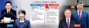 한일 정상, 중동發 에너지 불안에 "전략 공조" 강화