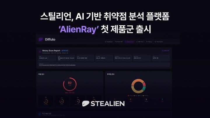 스틸리언, '미토스 쇼크' 겨냥 AI 취약점 분석 솔루션 '에일리언레이' 출시