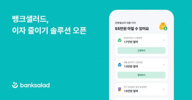 “연 61만원 아꼈다”…뱅크샐러드, ‘이자 줄이기’ 솔루션 오픈