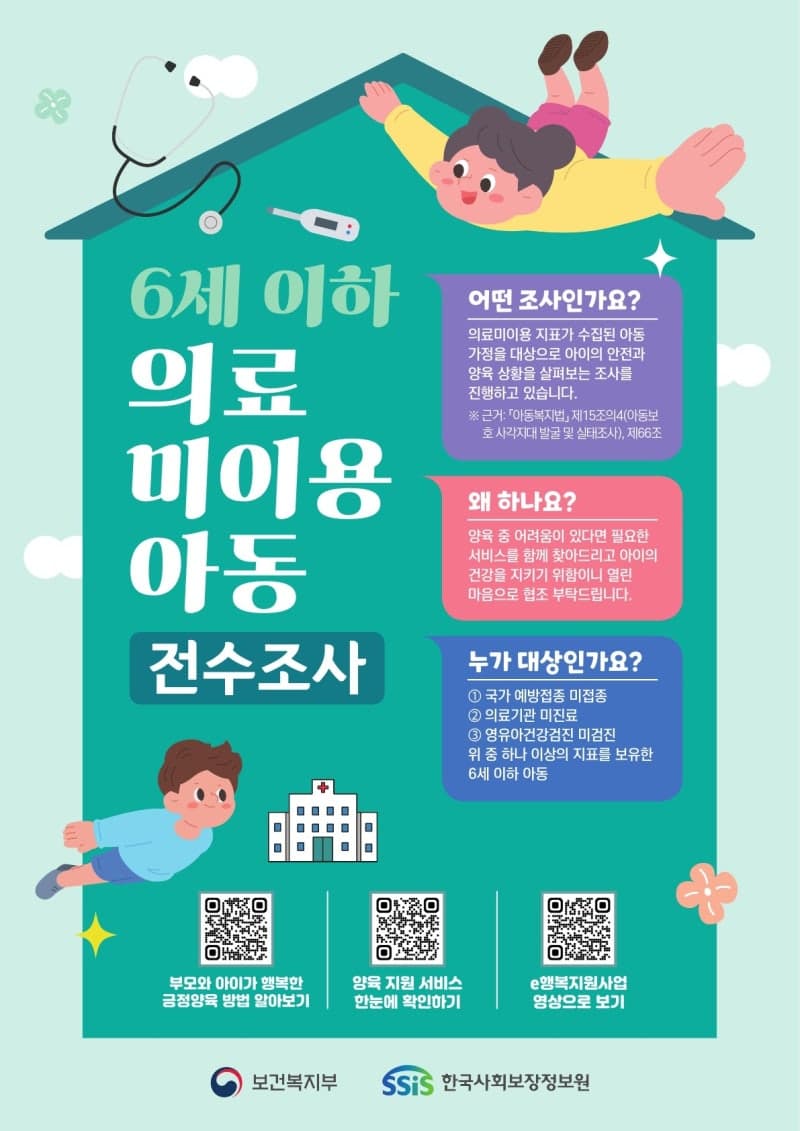 마포구-춘천시, "위기 아동 선제 발굴" 위해 영유아 의료 미이용 아동 전수조사
