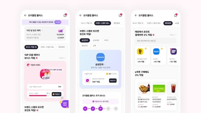 “쓸수록 포인트 쌓인다”…SK플래닛, OK캐쉬백 적립형 멤버십 '오키클럽 플러스' 출시