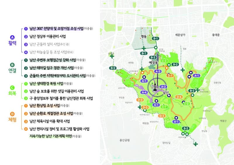서울시, 남산 일대 2031년까지 193억 투입…글로벌 관광거점으로 재생