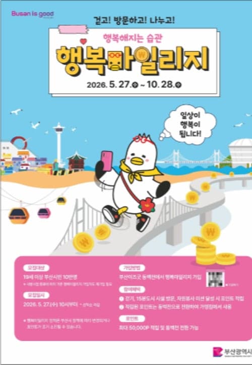 "걸으면 포인트가 쌓인다"…부산시, '행복마일리지' 참여자 10만명 모집