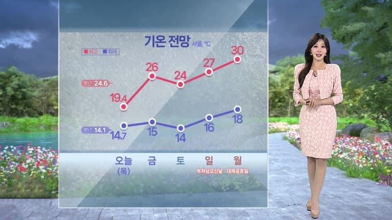 밤까지 곳곳 비…내일 낮 기온 올라 서울 26도, 연휴엔 '낮더위' 다시