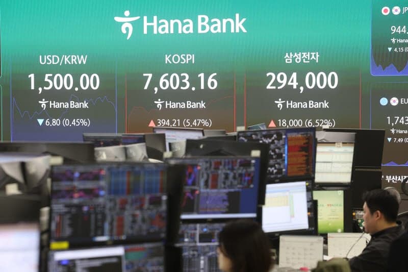 증시 급반등에 코스피·코스닥, 매수 사이드카 동시 발동