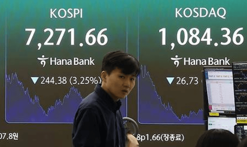 "하락장에 이제 더는 메울 돈도 없다" 빚투족 비상…사흘간 3000억 반대매매로 강제청산