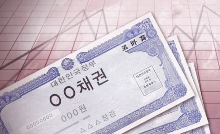 재경부, 5월 국고채 경과물 5천억 발행…WGBI 편입 이후 수요 대응