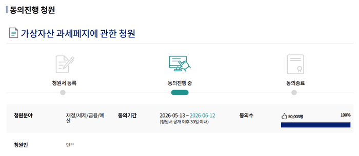 '가상자산 과세 폐지' 청원 5만명 동의…국회 논의 예정