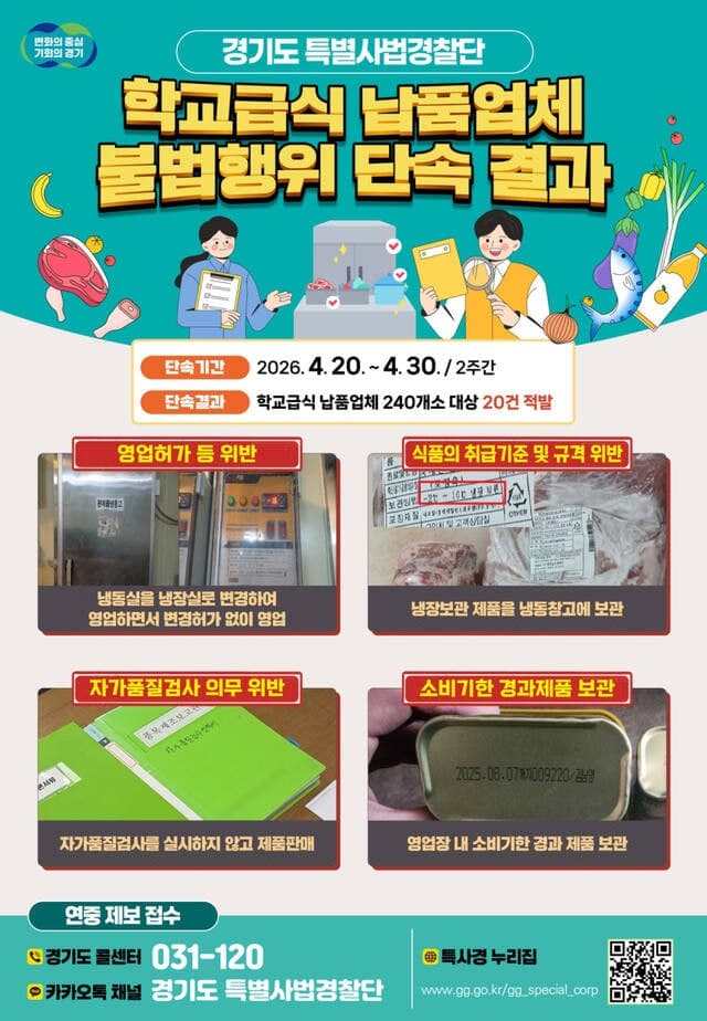 "우리 아이들 먹거리인데…" 경기도 특사경, 불량 학교급식 납품업체 18곳 적발