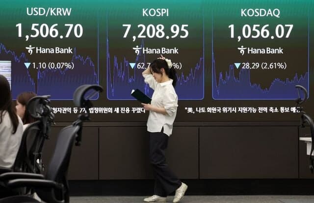 “외국인이 개미 털어먹는 날 올 줄 알았다”…열흘간 44조원 던진 외국인, 코스피 7200 간신히 지켰다