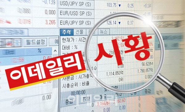 코스닥 4% 급등, 이틀 연속 '매수 사이드카' 발동…국민성장펀드 기대감