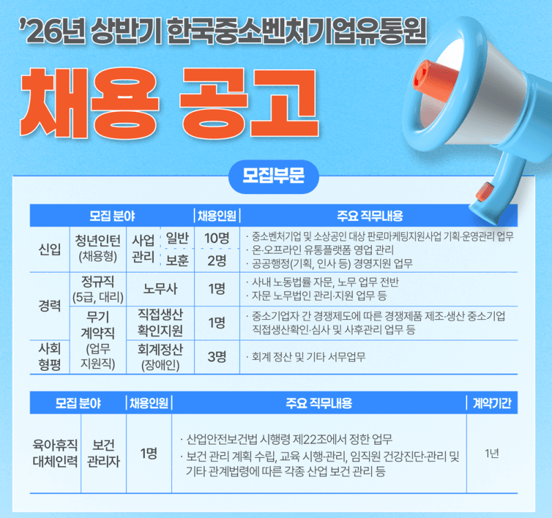 한국중소벤처기업유통원, 상반기 신입·경력직 18명 채용 개시