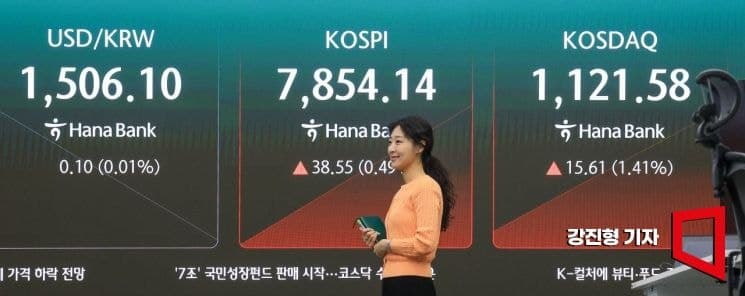 빚투 청산에 예탁금 '뚝'…개미들 '화들짝'