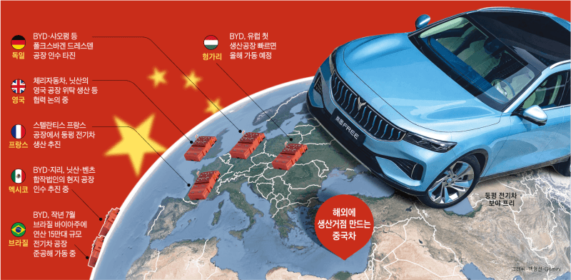 “일본이 이렇게 고전할 줄은”…변화무쌍 車 시장, 中 전기차 관세 장벽 뚫고 달린다