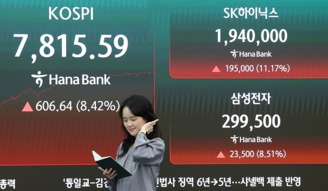 삼전·닉스 2배 ETF 상장, 금융당국 "고위험 주의보"