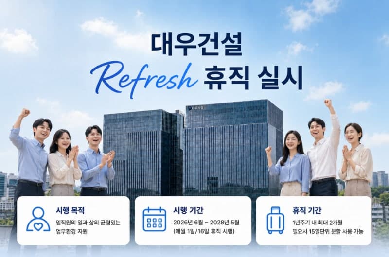 대우건설, "복리후생 그대로, 최대 4개월 쉰다"…'리프레시 휴직' 재시행