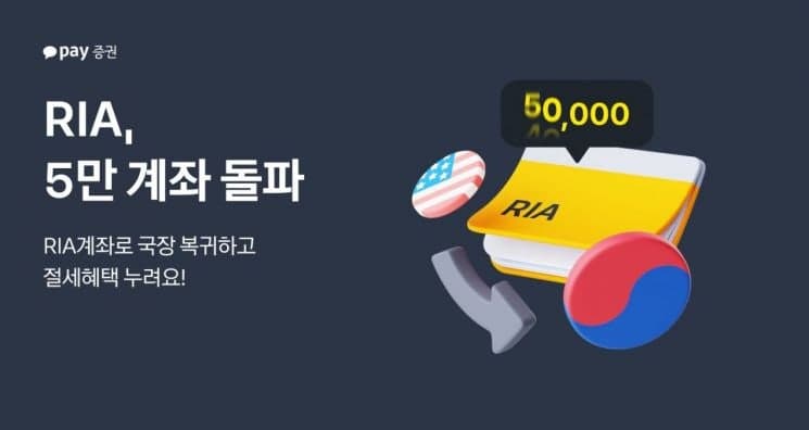 카카오페이증권 RIA 5만 계좌 돌파…"엔비디아 팔고 삼성전자 담았다"
