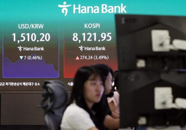 코스피, '200만닉스'·'30만전자'에 8000선 돌파…종가 기준 사상 첫 '팔천피' 안착