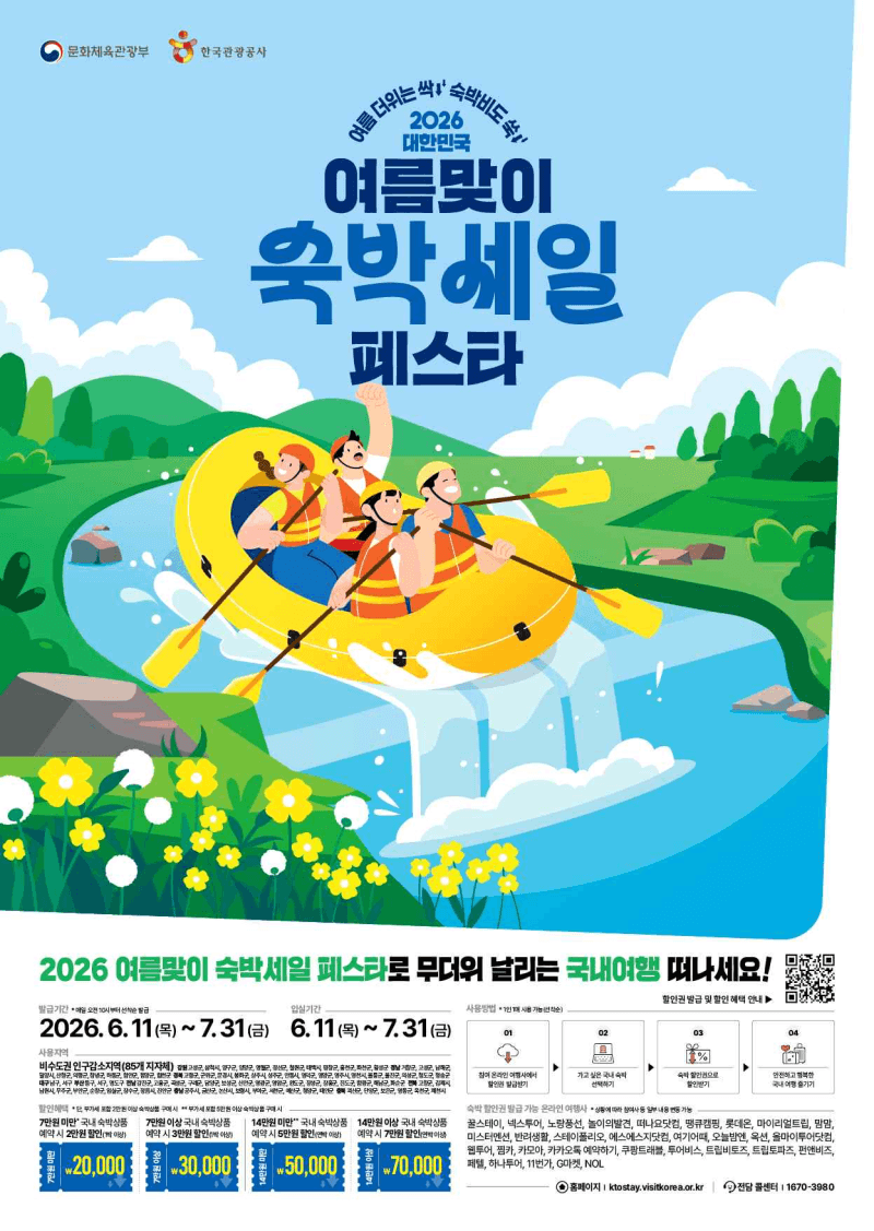'연박하면 최대 7만원 할인'…여름 숙박세일 페스타, 할인권 30만장 쏜다
