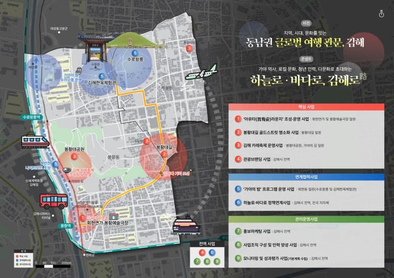 경남도-김해시, 문체부 공모 선정…김해 '체류형 관광거점' 본격화로 동남권 관광 관문 도약