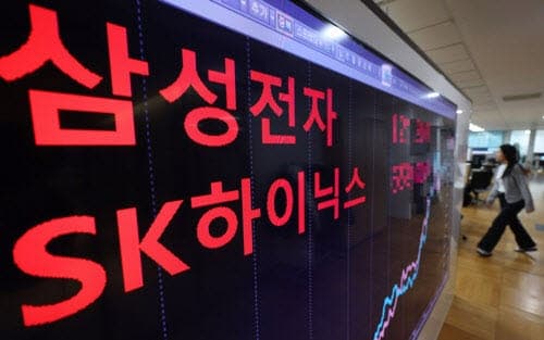 삼전 7%·SK하닉 10% 급등, 32만전자·225만닉스 달성…마이크론 훈풍에 기세 올랐다
