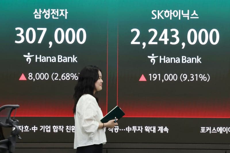 코스피 8400 돌파! '삼전닉스' 질주에 매수 사이드카 발동…변동성·양극화 심화 우려