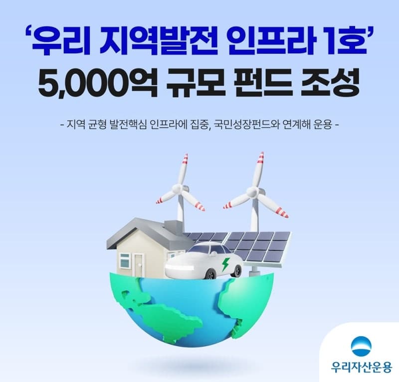 우리자산운용, 5000억 규모 '지역발전 인프라 펀드' 출범…"생산적 금융 실천"