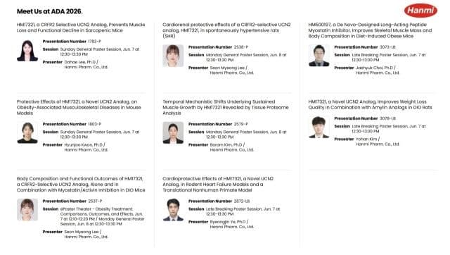 한미약품, "근육 증가" 두 번째 비만신약 6월 학회서 첫 공개