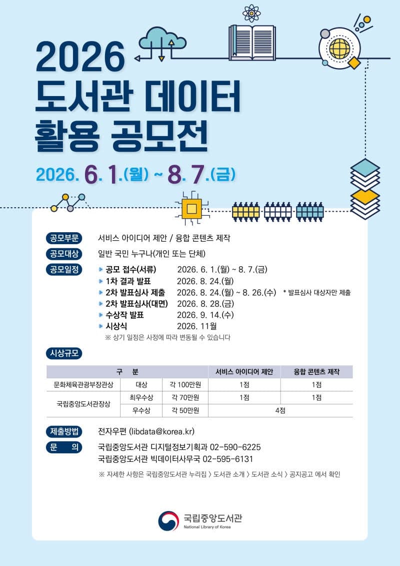 국립중앙도서관 "내 맘대로 활용하는 도서관 빅데이터"…국민 삶에 도움 되는 서비스 찾는다