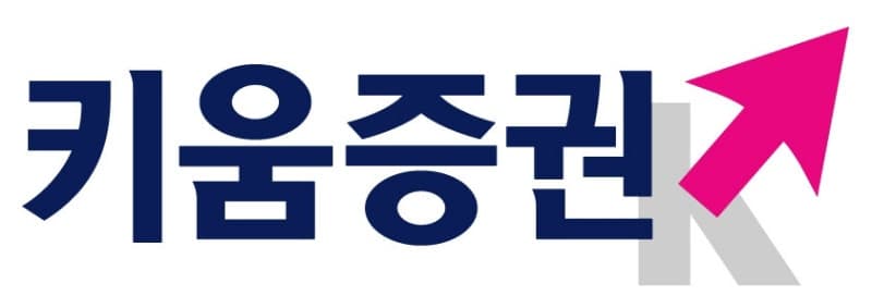 키움증권, 'AAA등급' 한국수출입은행 채권 특판…세후 연 3.33% 수익