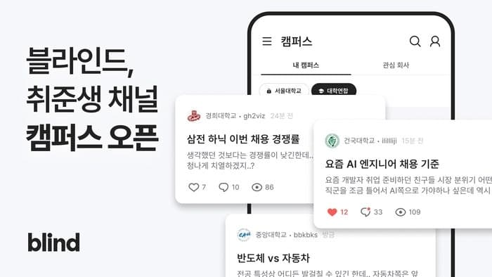 "이젠 취준생도 이용하세요"…블라인드, 대학생 전용 '캠퍼스' 오픈