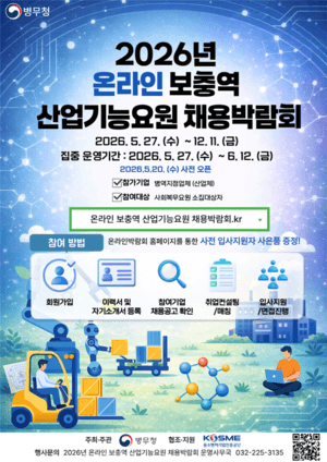 병무청, '온라인 보충역 산업기능요원 채용박람회' 개최