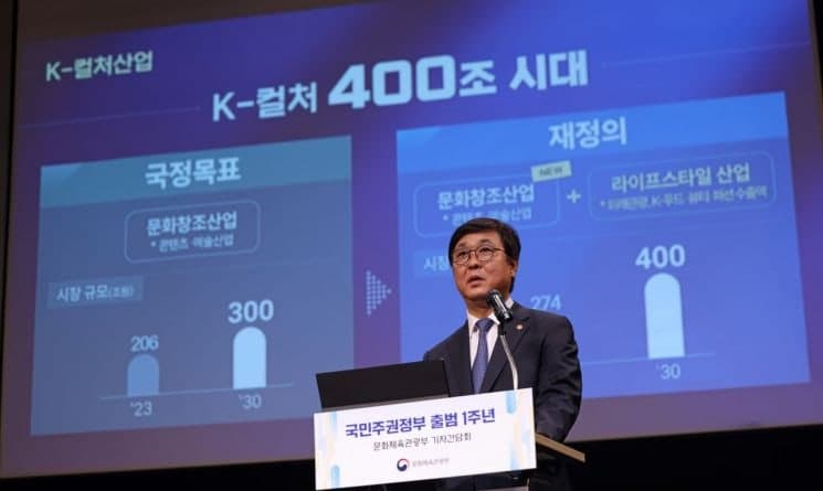 최휘영 장관 "K-컬처 400조원 시대 열겠다"